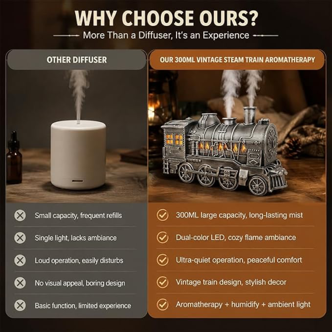 Vintage Train-Shaped Steam Diffuser